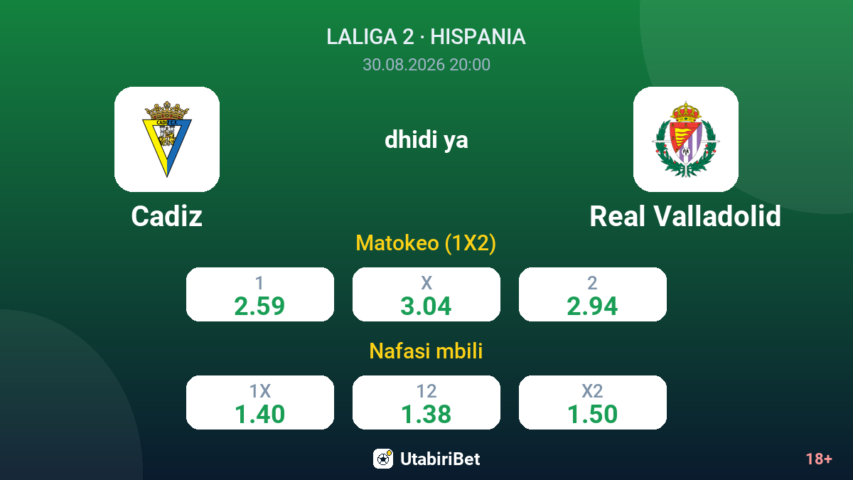 Cadiz vs Real Valladolid — odds