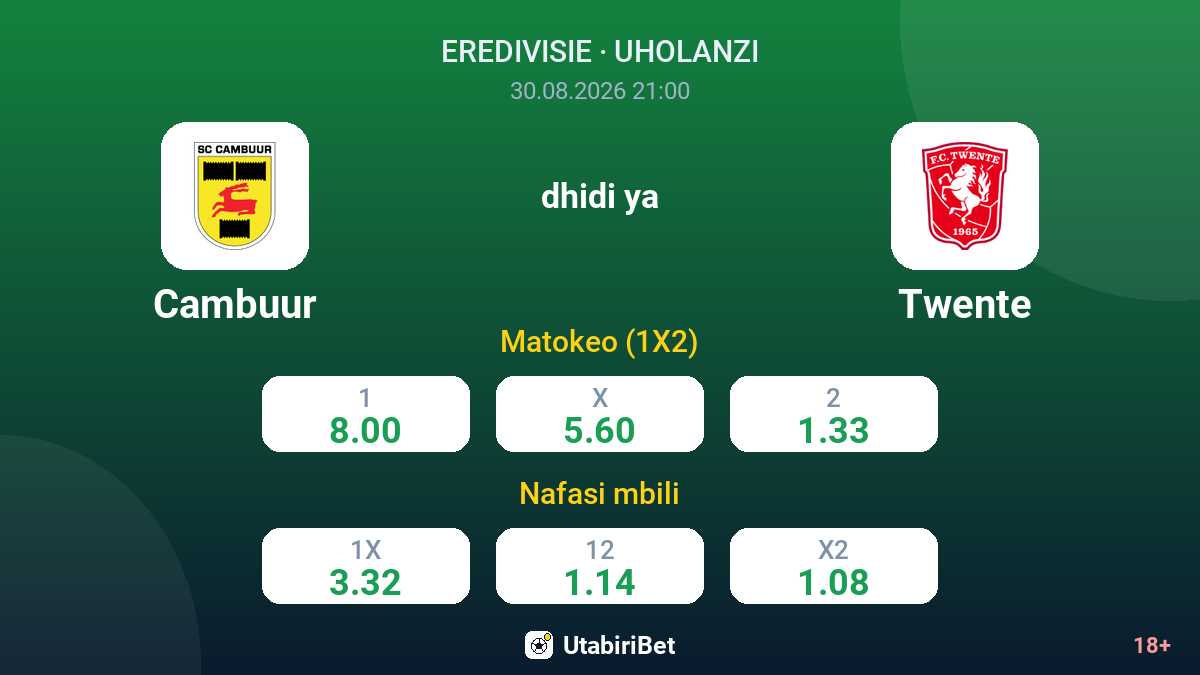 Cambuur vs Twente — odds
