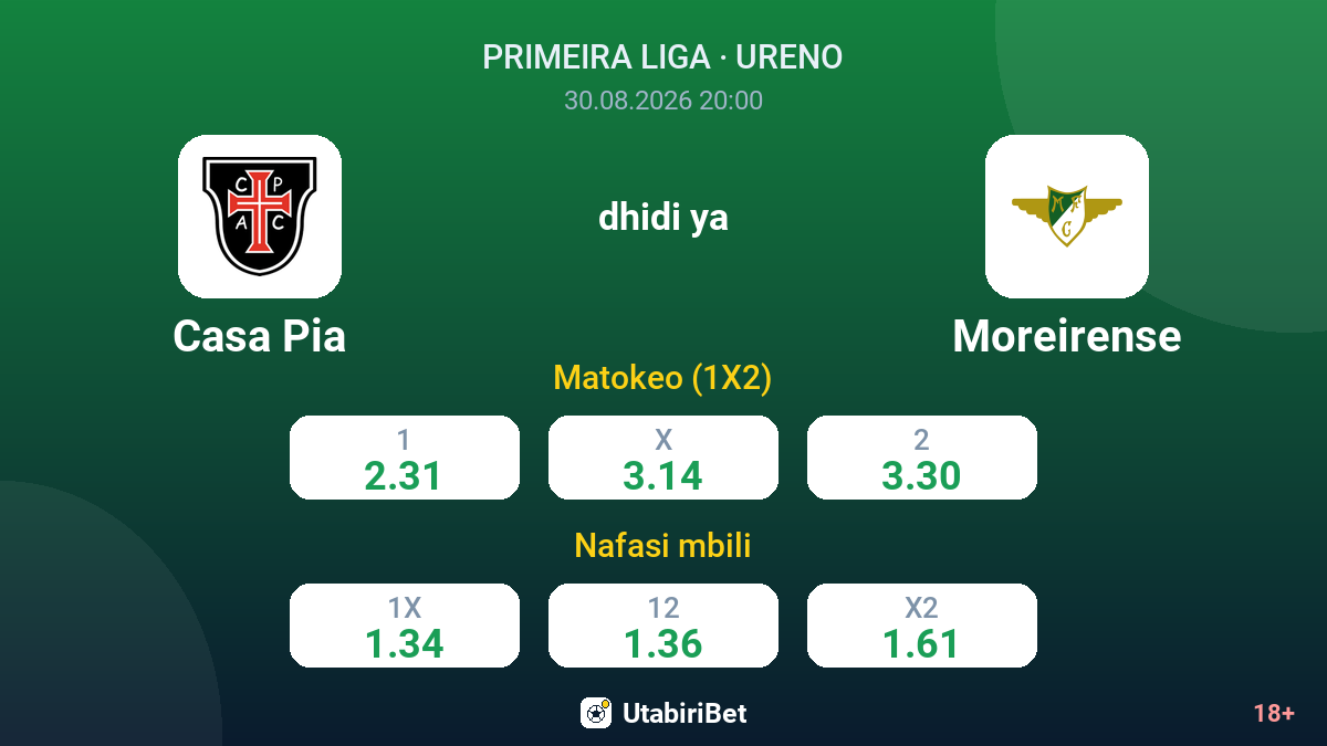 Casa Pia vs Moreirense — odds