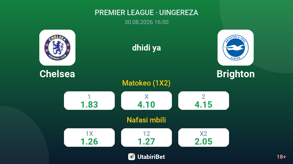 Chelsea vs Brighton — odds