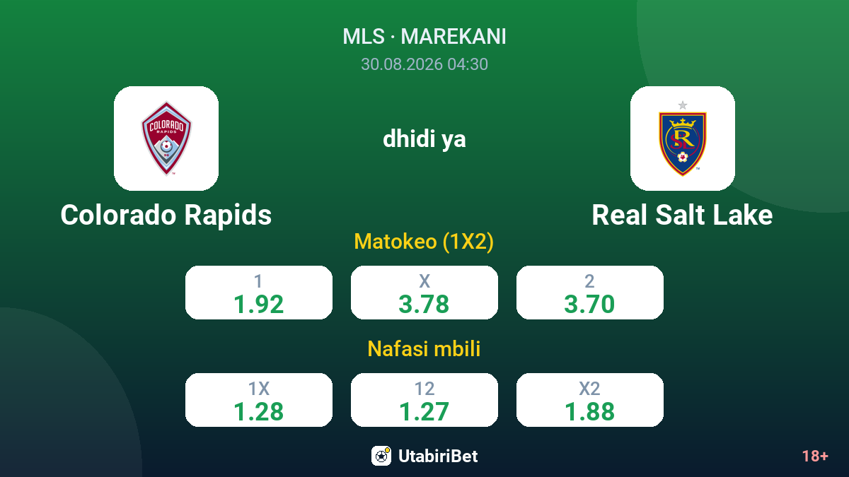 Colorado Rapids vs Real Salt Lake — odds