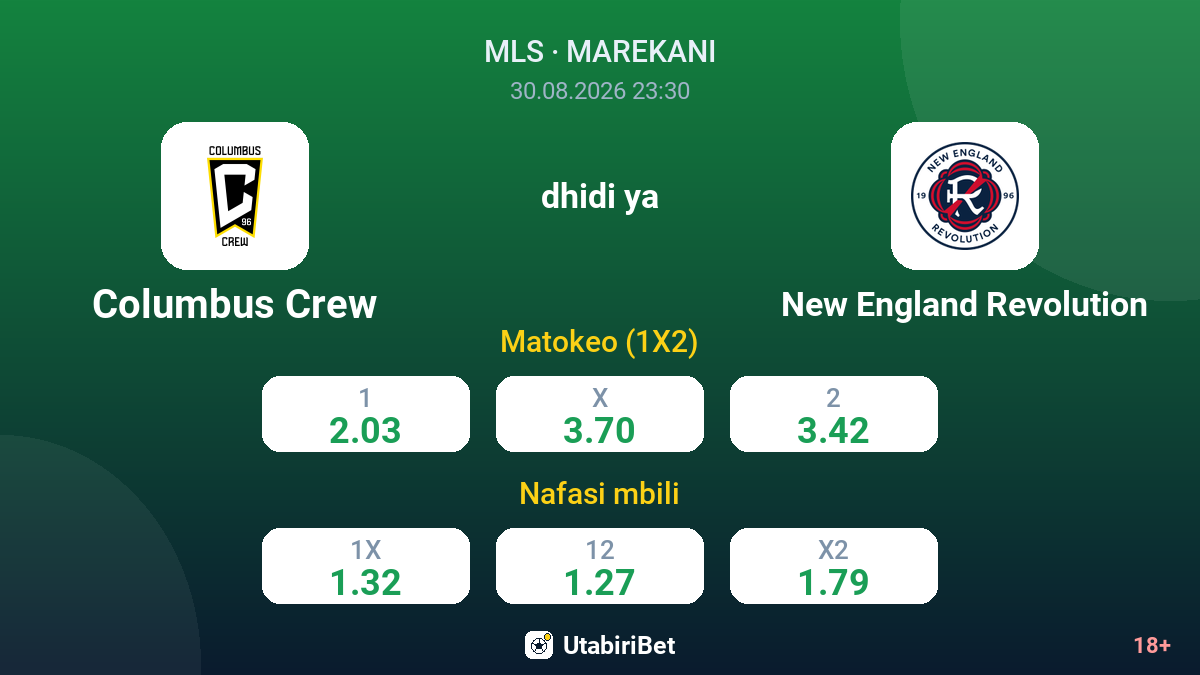 Columbus Crew vs New England Revolution — odds