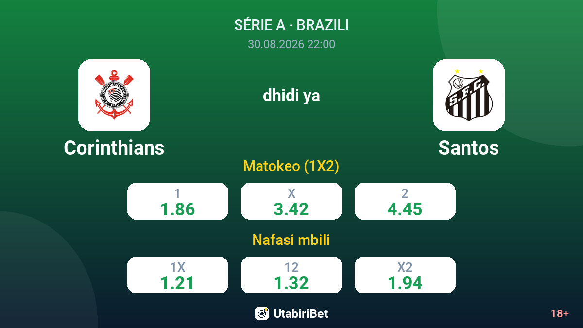 Corinthians vs Santos — odds