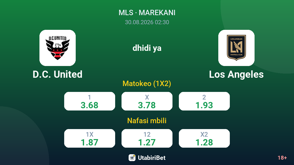 D.C. United vs Los Angeles — odds