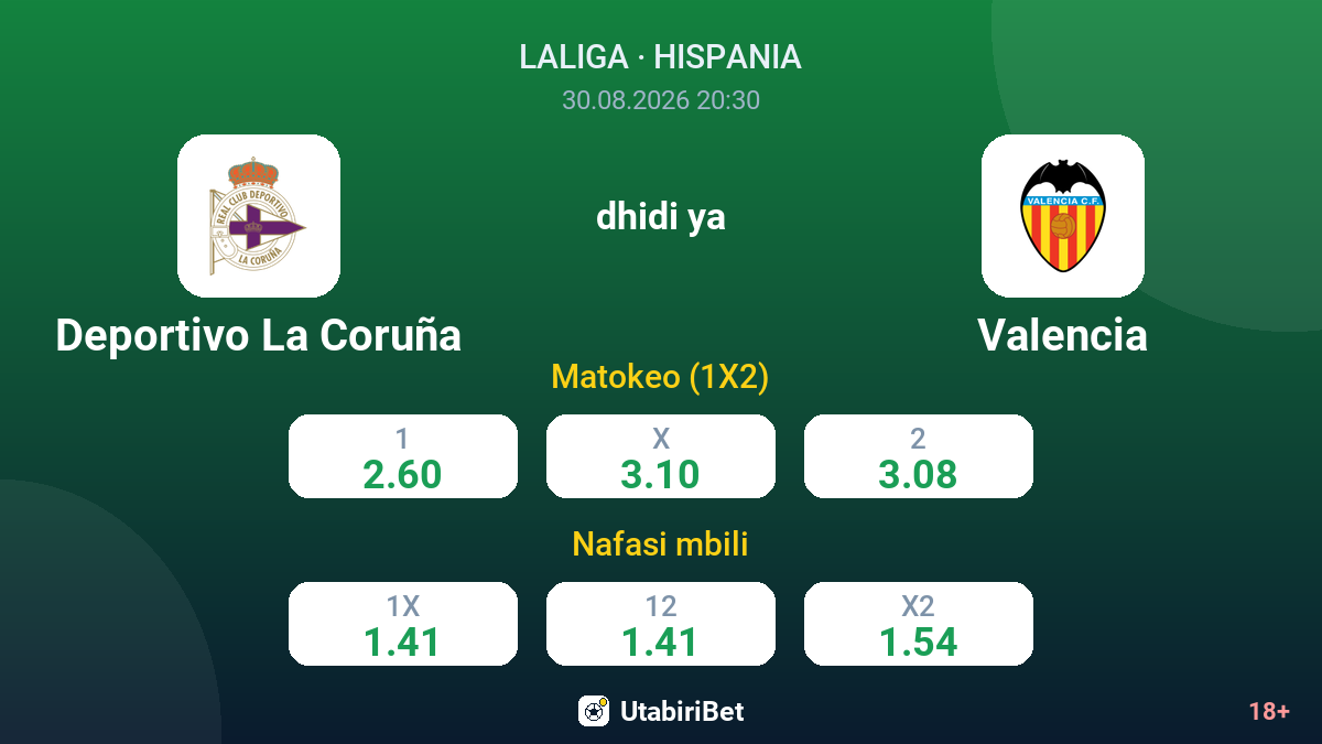 Deportivo La Coruña vs Valencia — odds
