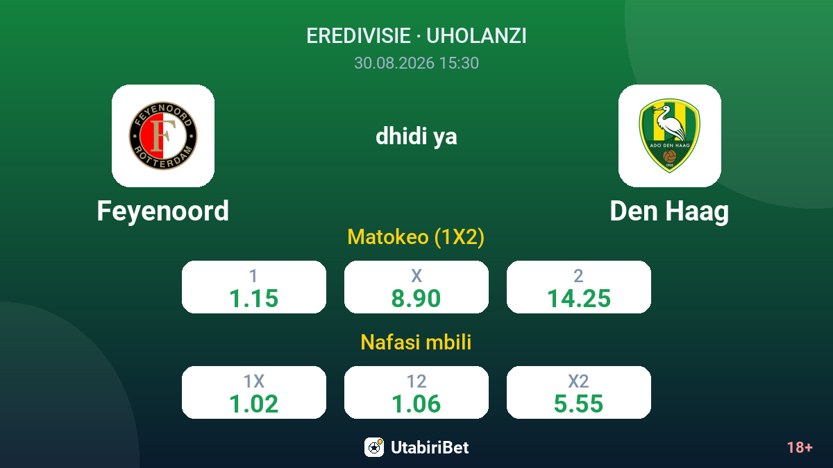 Feyenoord vs Den Haag — odds