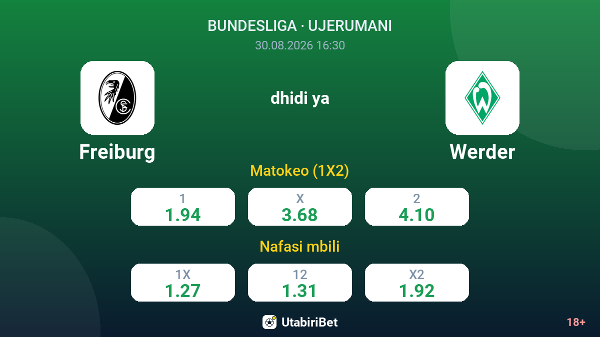 Freiburg vs Werder — odds