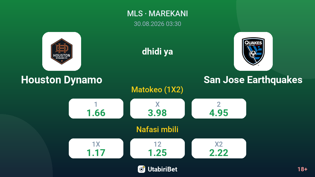 Houston Dynamo vs San Jose Earthquakes — odds
