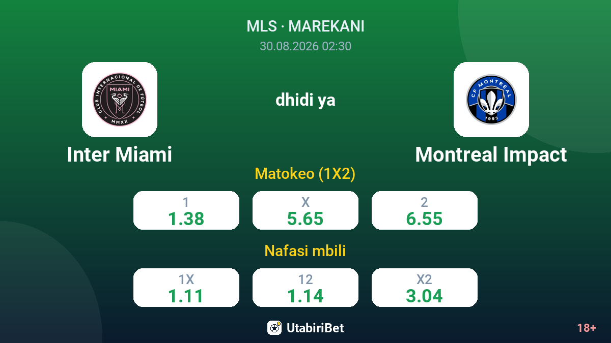 Inter Miami vs Montreal Impact — odds