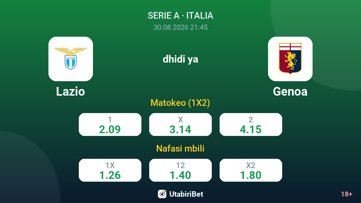 Lazio vs Genoa — odds