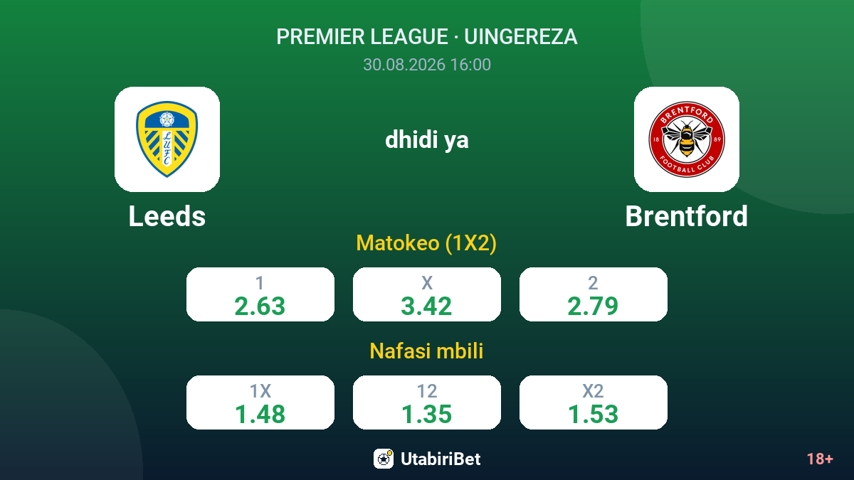 Leeds vs Brentford — odds