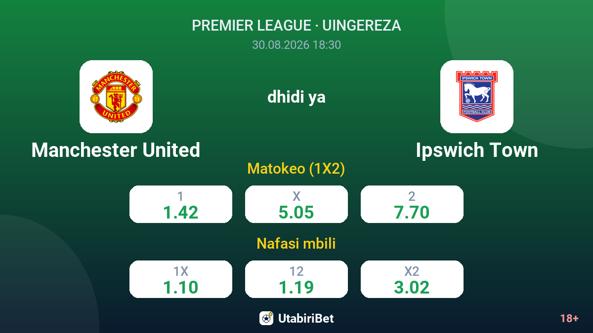 Manchester United vs Ipswich Town — odds