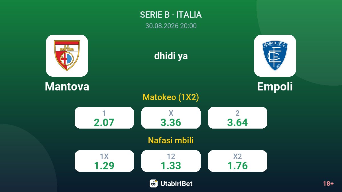 Mantova vs Empoli — odds