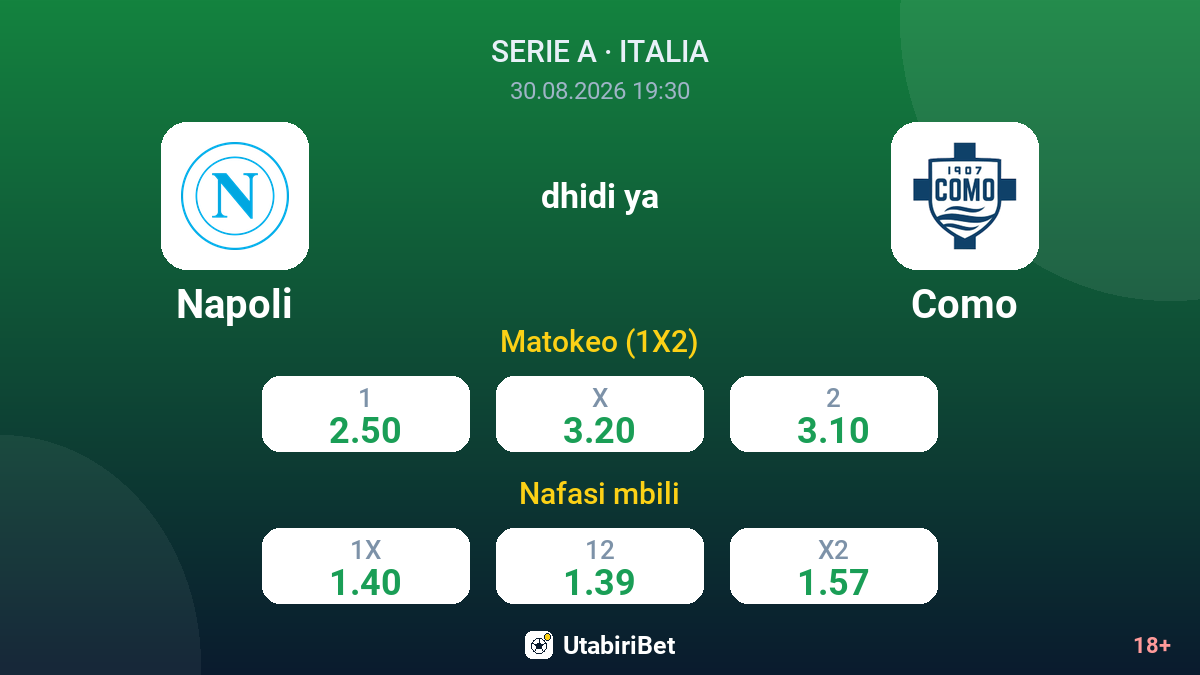 Napoli vs Como — odds