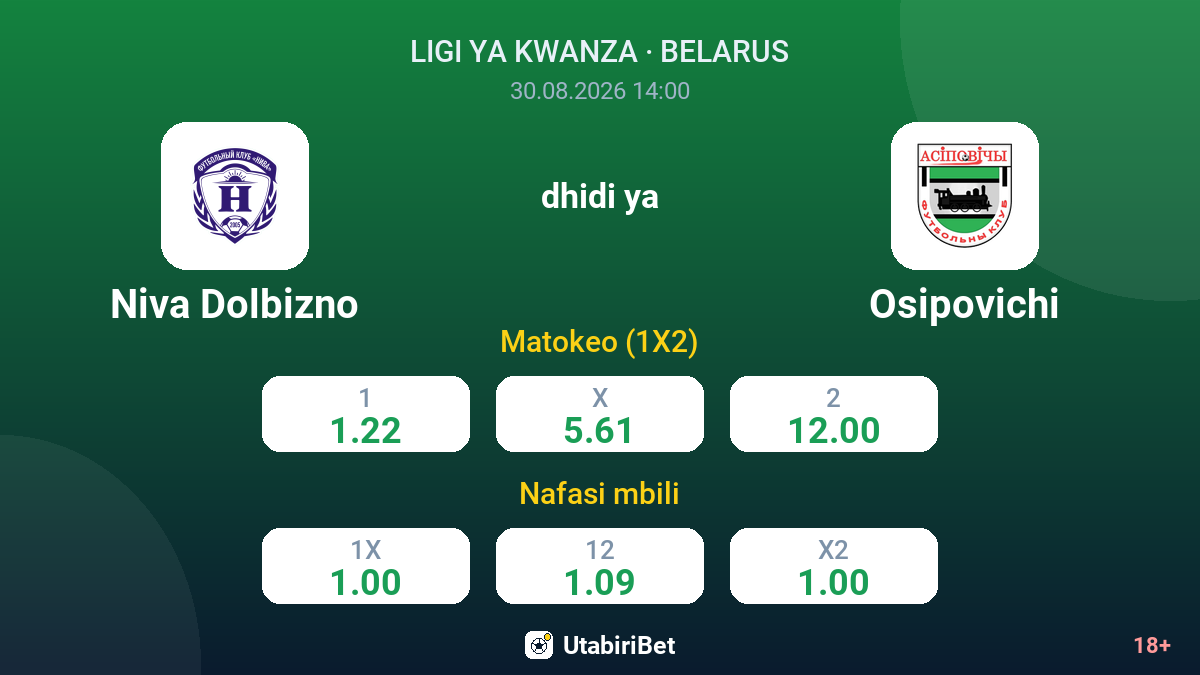 Niva Dolbizno vs Osipovichi — odds