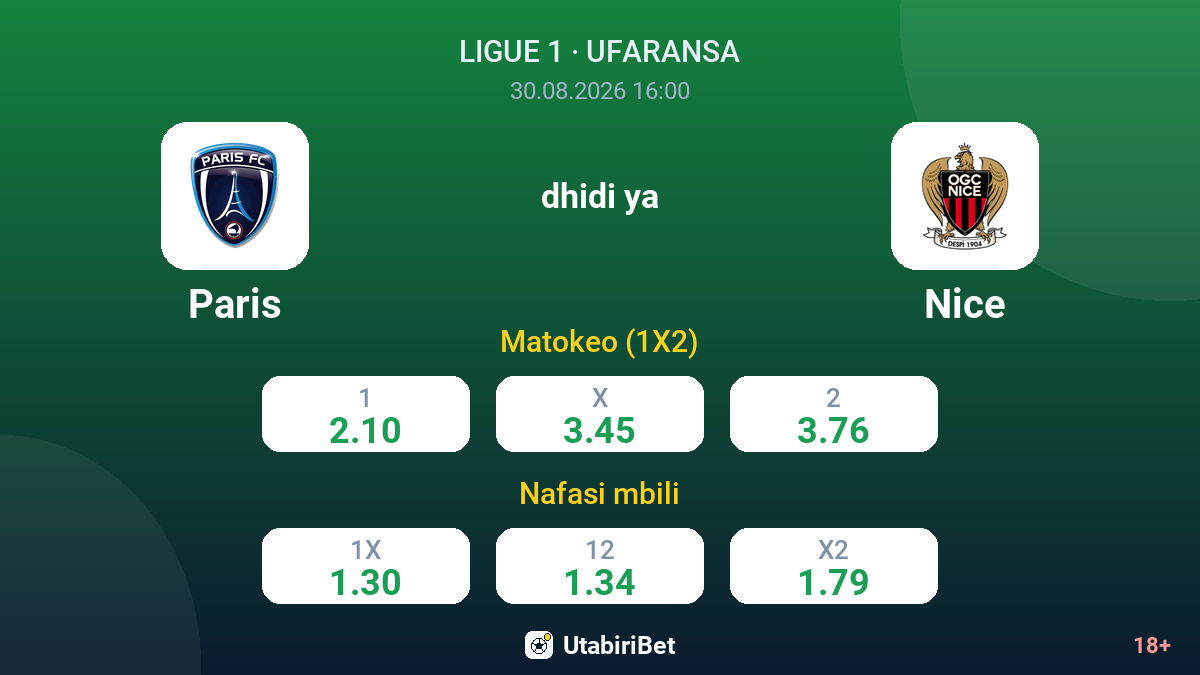 Paris vs Nice — odds