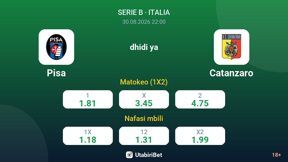 Pisa vs Catanzaro — odds