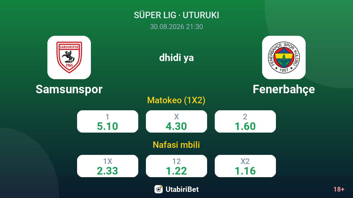 Samsunspor vs Fenerbahçe — odds