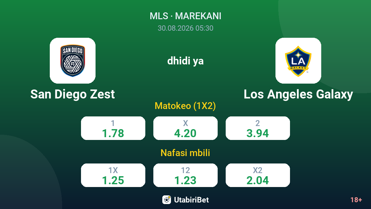 San Diego Zest vs Los Angeles Galaxy — odds