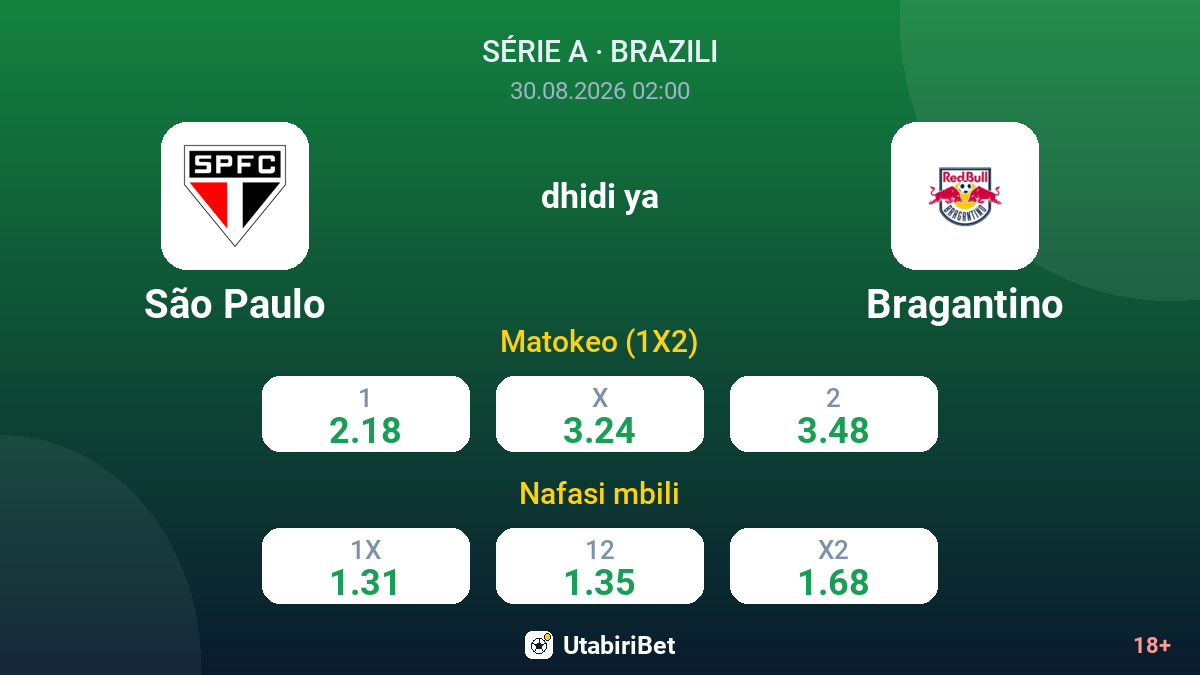 São Paulo vs Bragantino — odds