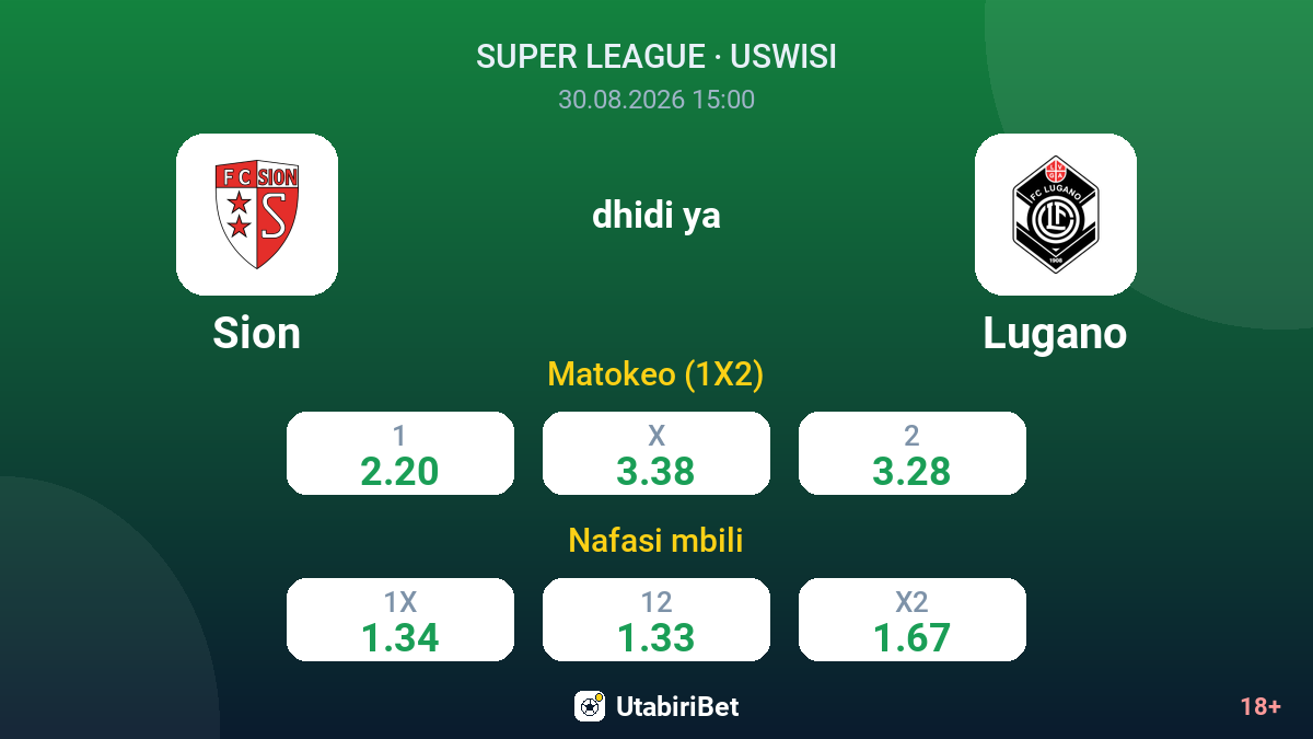 Sion vs Lugano — odds