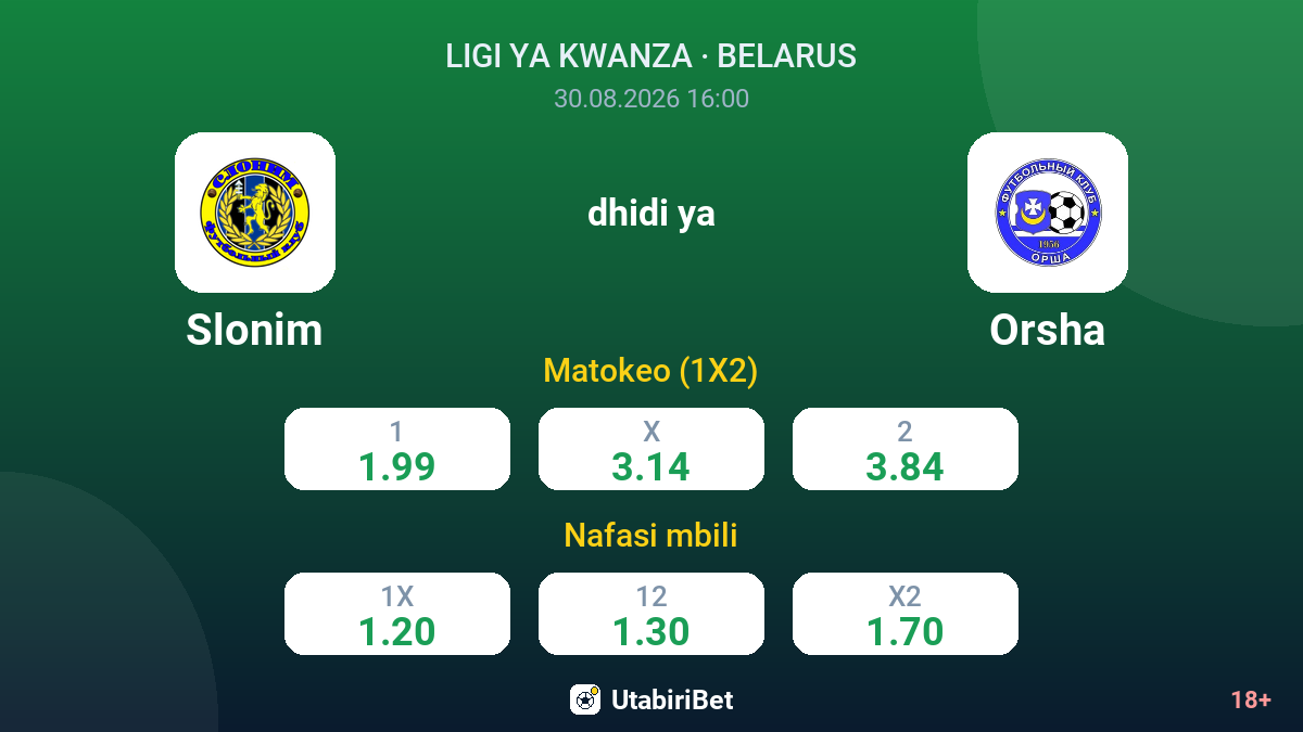 Slonim vs Orsha — odds