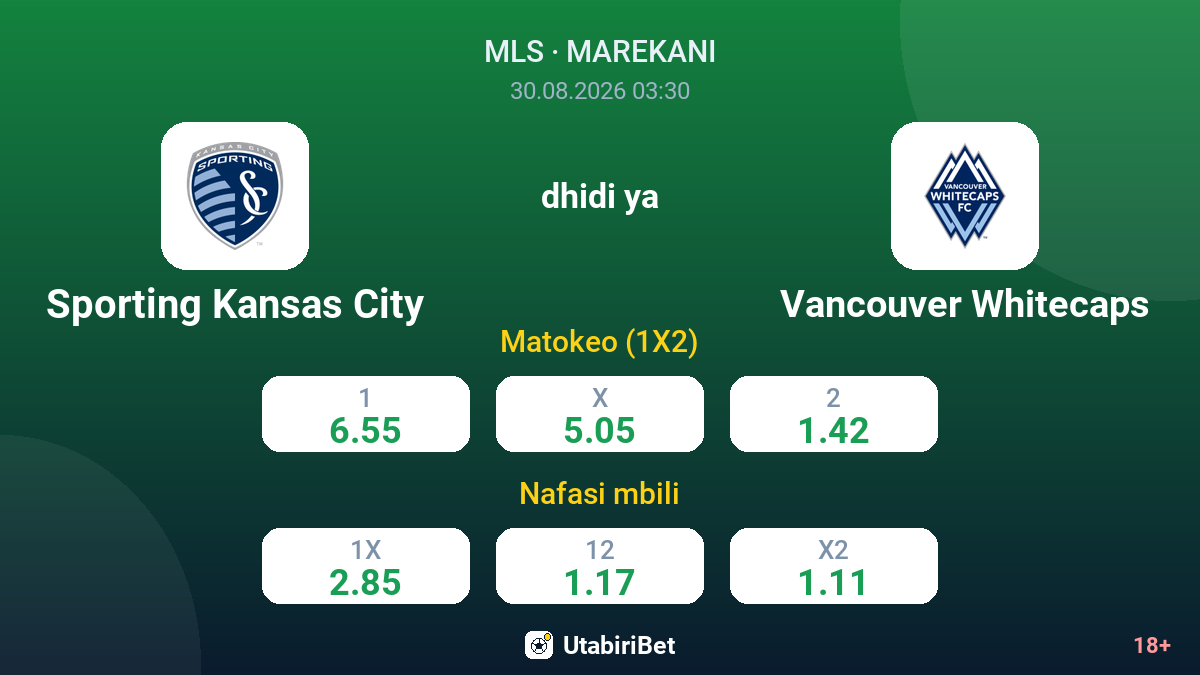 Sporting Kansas City vs Vancouver Whitecaps — odds