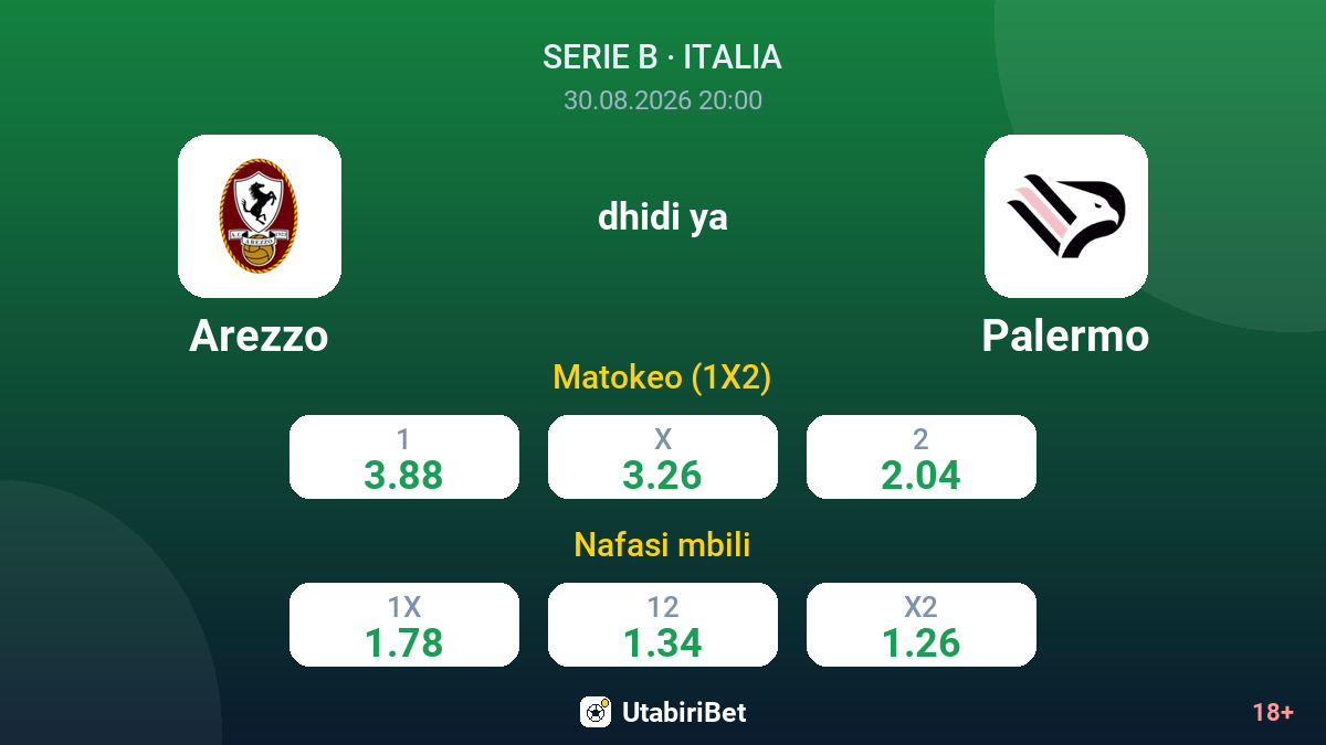 Arezzo vs Palermo — odds
