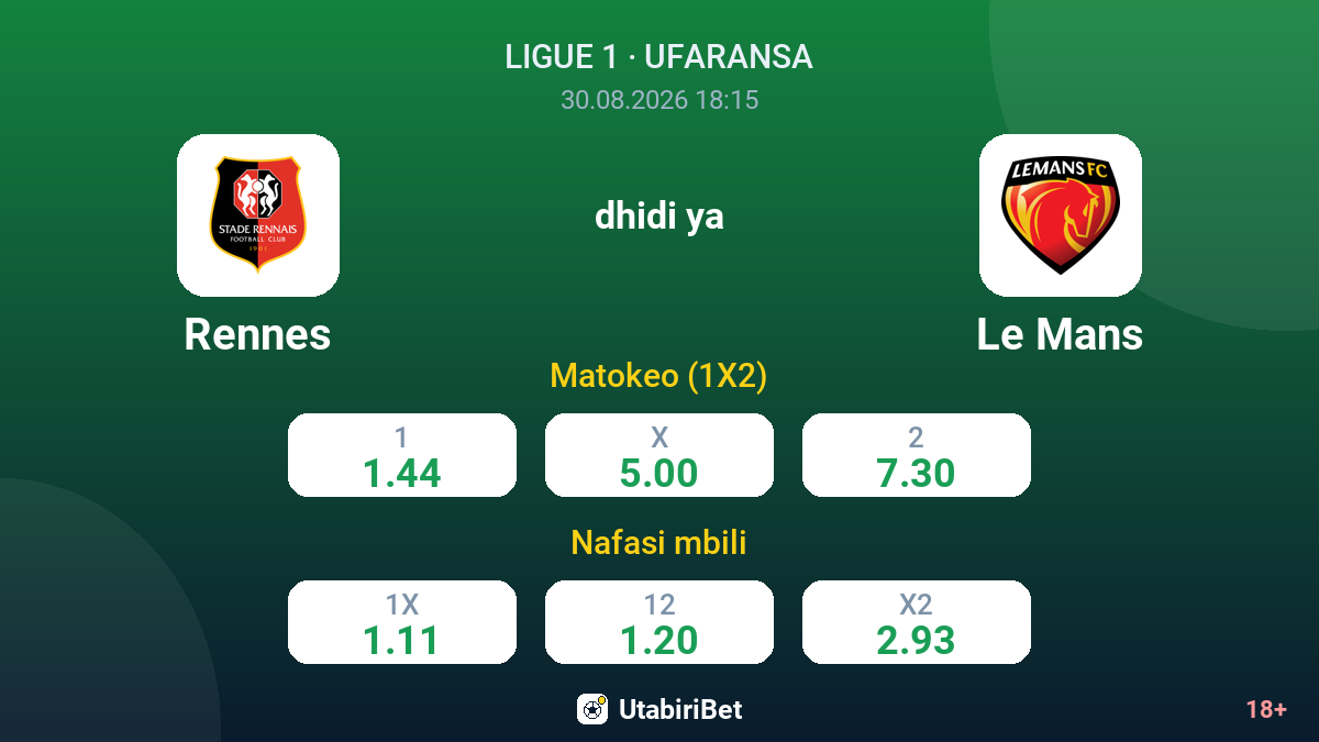 Rennes vs Le Mans — odds