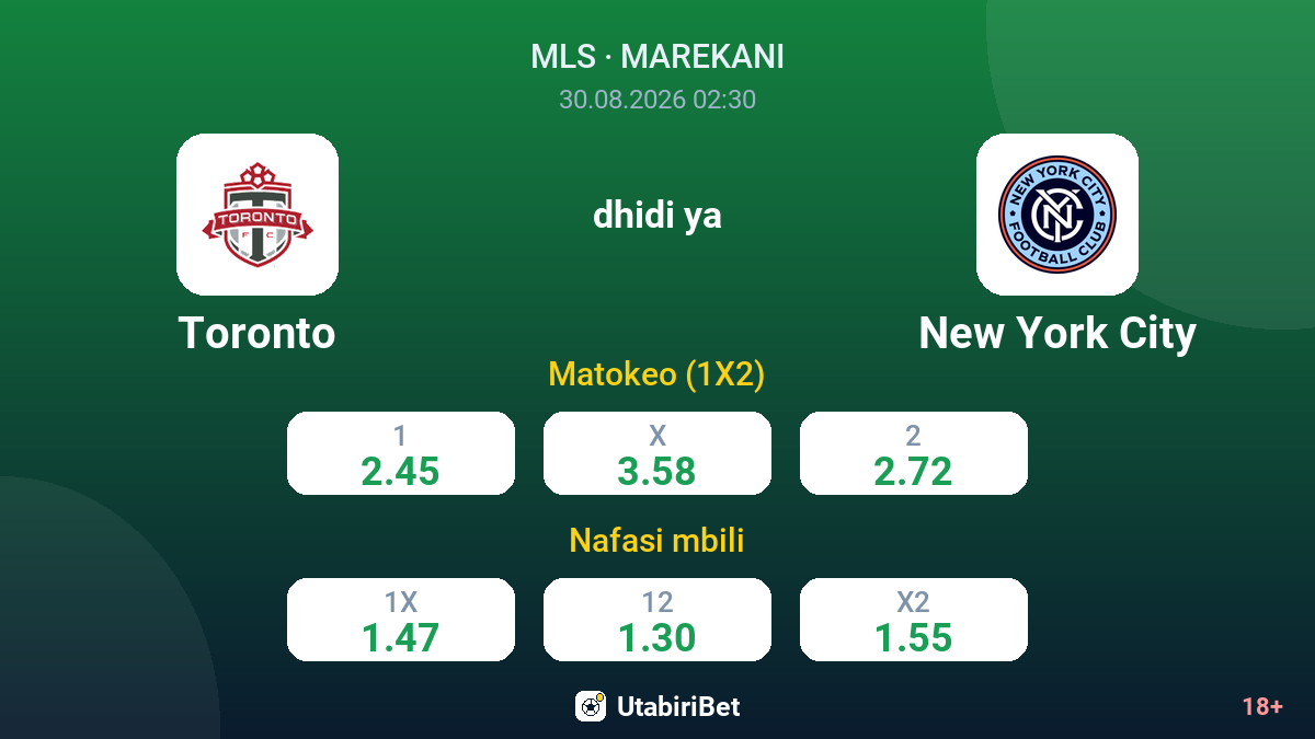 Toronto vs New York City — odds
