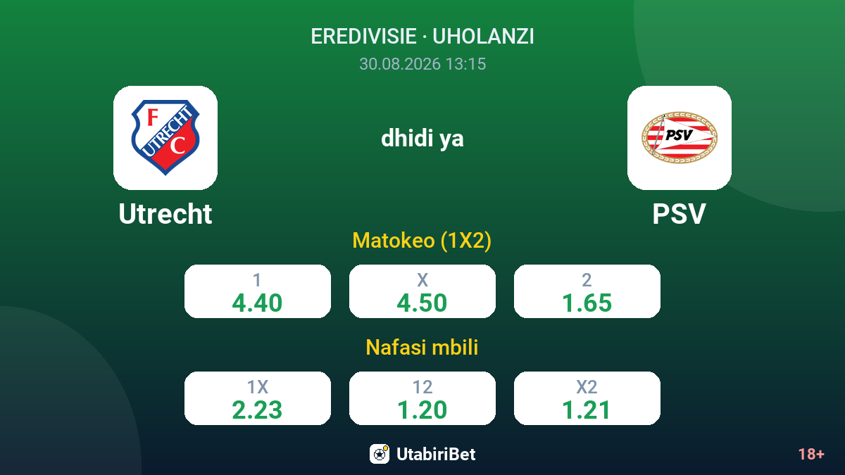 Utrecht vs PSV — odds
