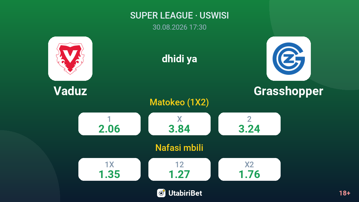 Vaduz vs Grasshopper — odds