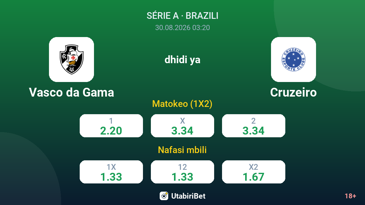 Vasco da Gama vs Cruzeiro — odds