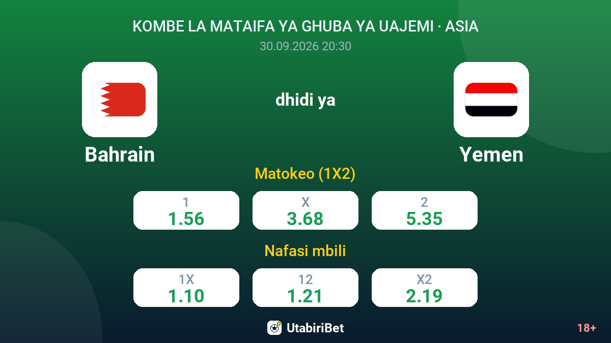 Bahrain vs Yemen — odds