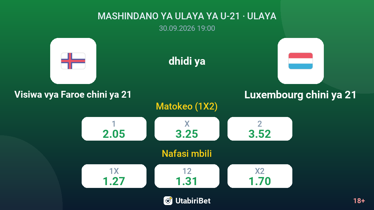 Visiwa vya Faroe chini ya 21 vs Luxembourg chini ya 21 — odds