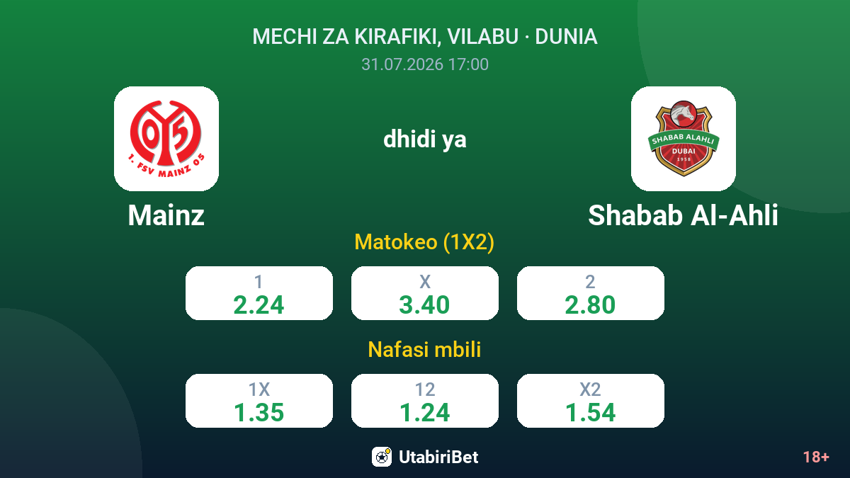 Mainz dhidi ya Shabab Al-Ahli — odds