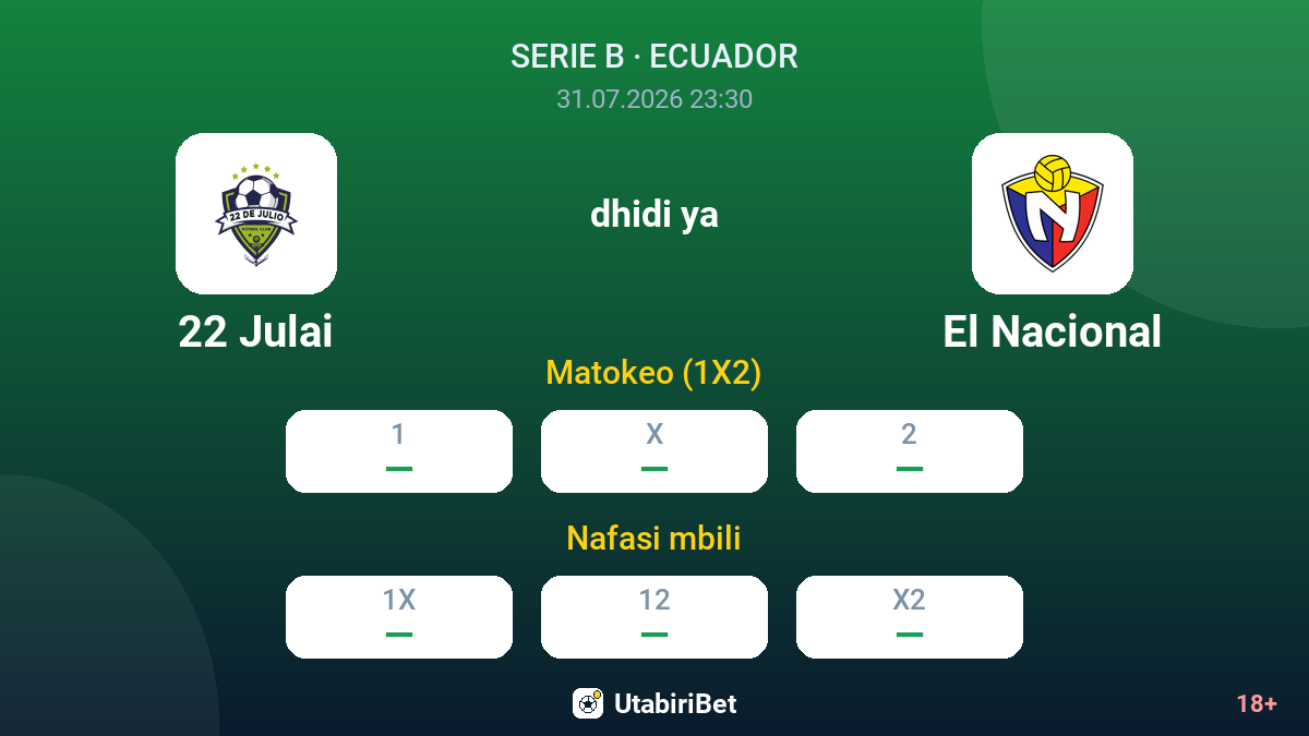 22 Julai dhidi ya El Nacional — odds