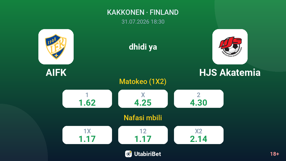 AIFK dhidi ya HJS Akatemia — odds