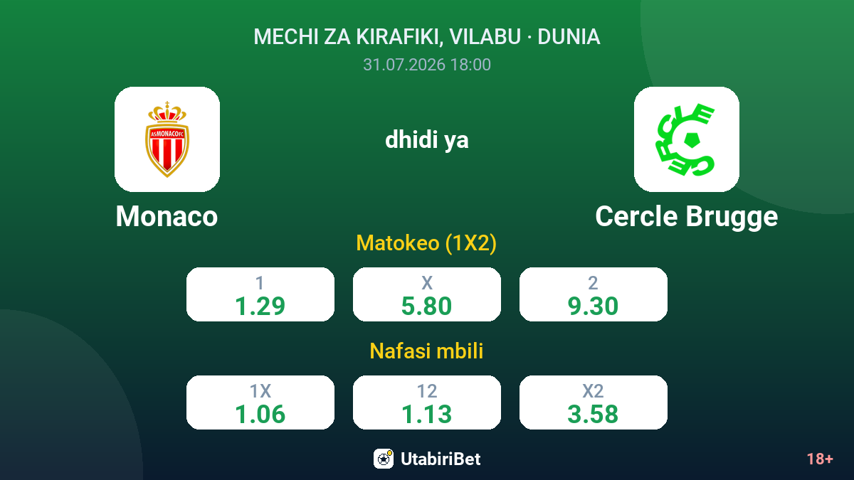 Monaco dhidi ya Cercle Brugge — odds