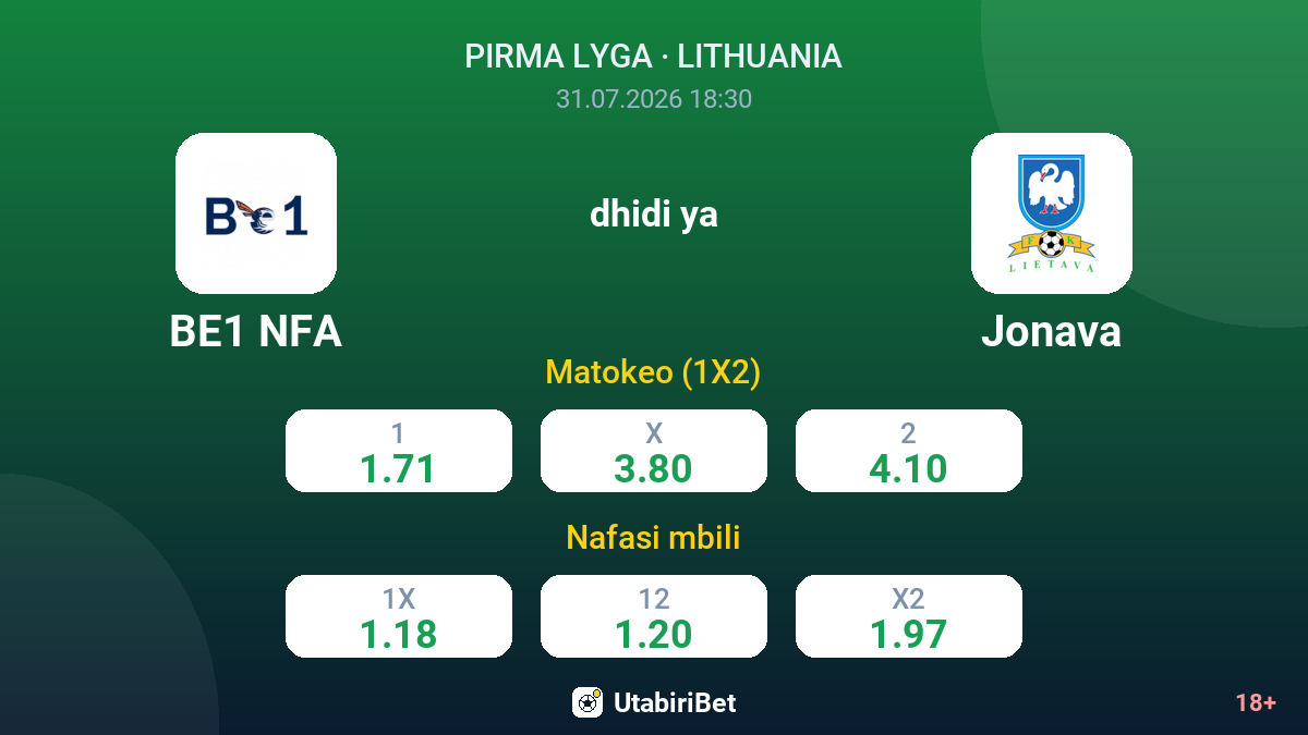 BE1 NFA dhidi ya Jonava — odds