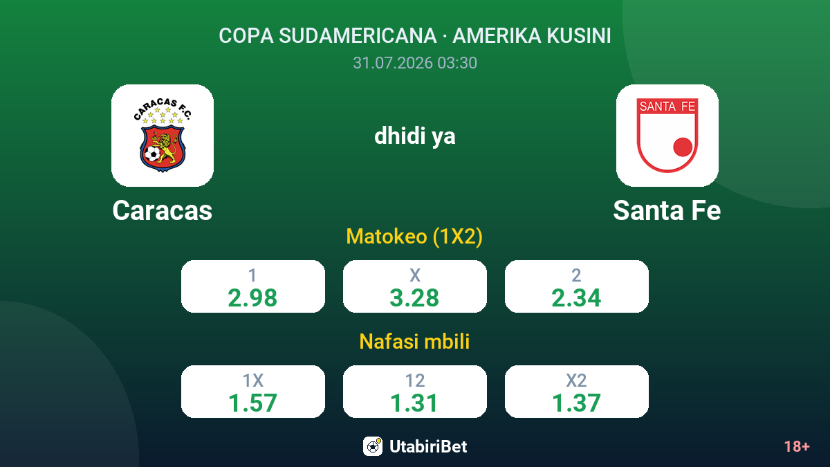 Caracas dhidi ya Santa Fe — odds