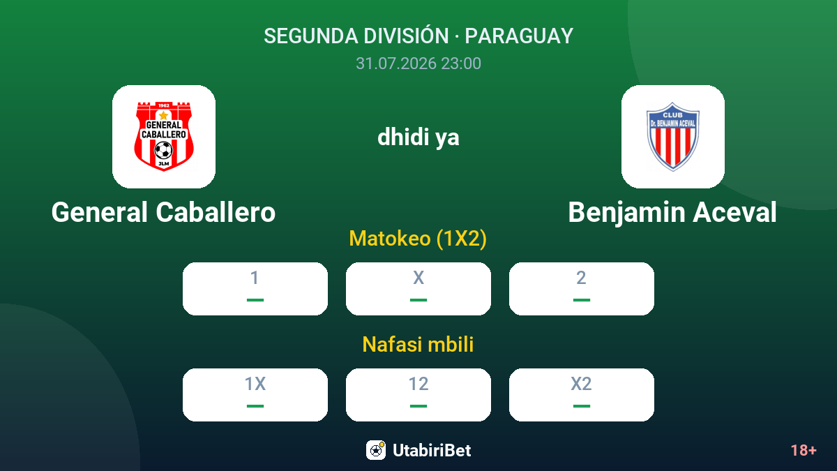 General Caballero dhidi ya Benjamin Aceval — odds