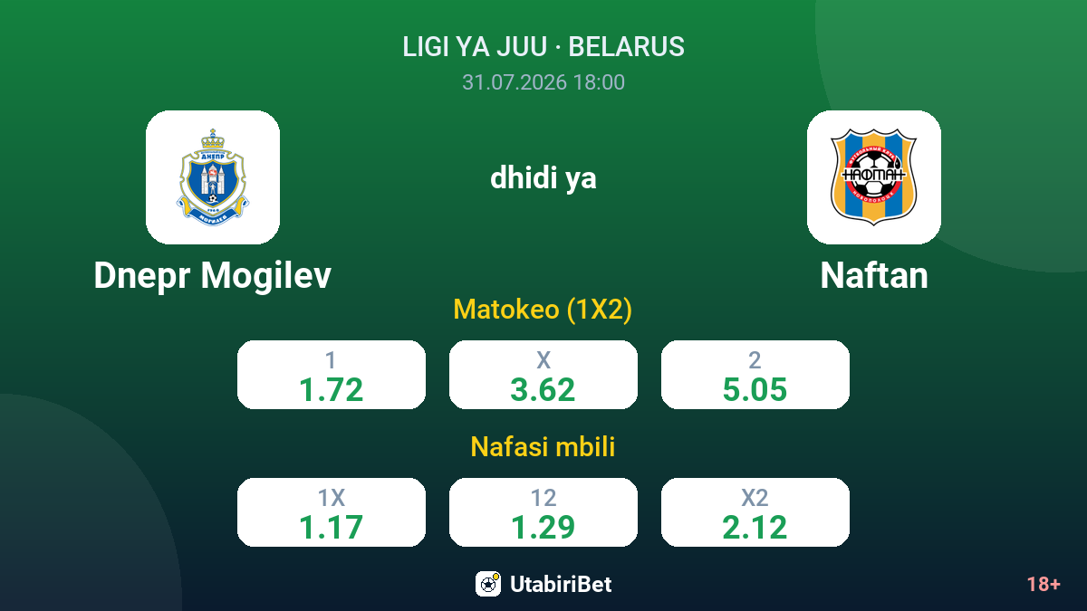 Dnepr Mogilev dhidi ya Naftan — odds