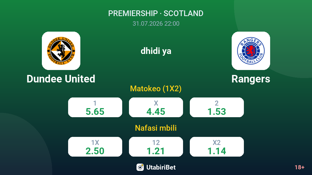 Dundee United dhidi ya Rangers — odds