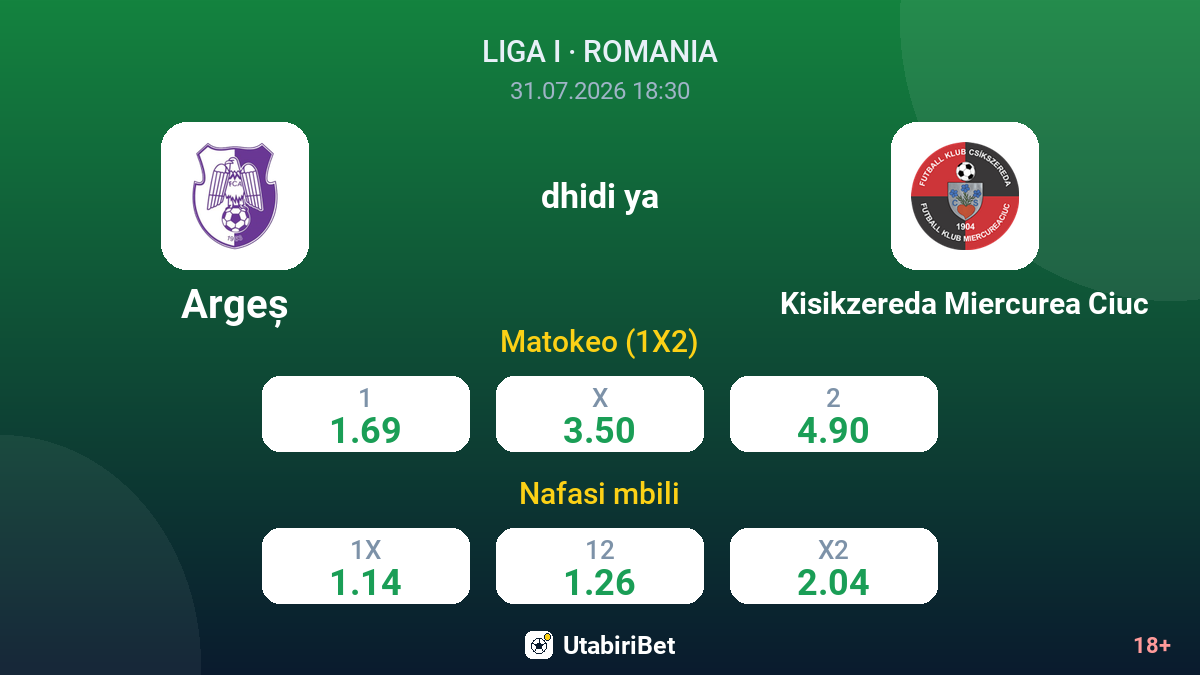 Argeș dhidi ya Kisikzereda Miercurea Ciuc — odds