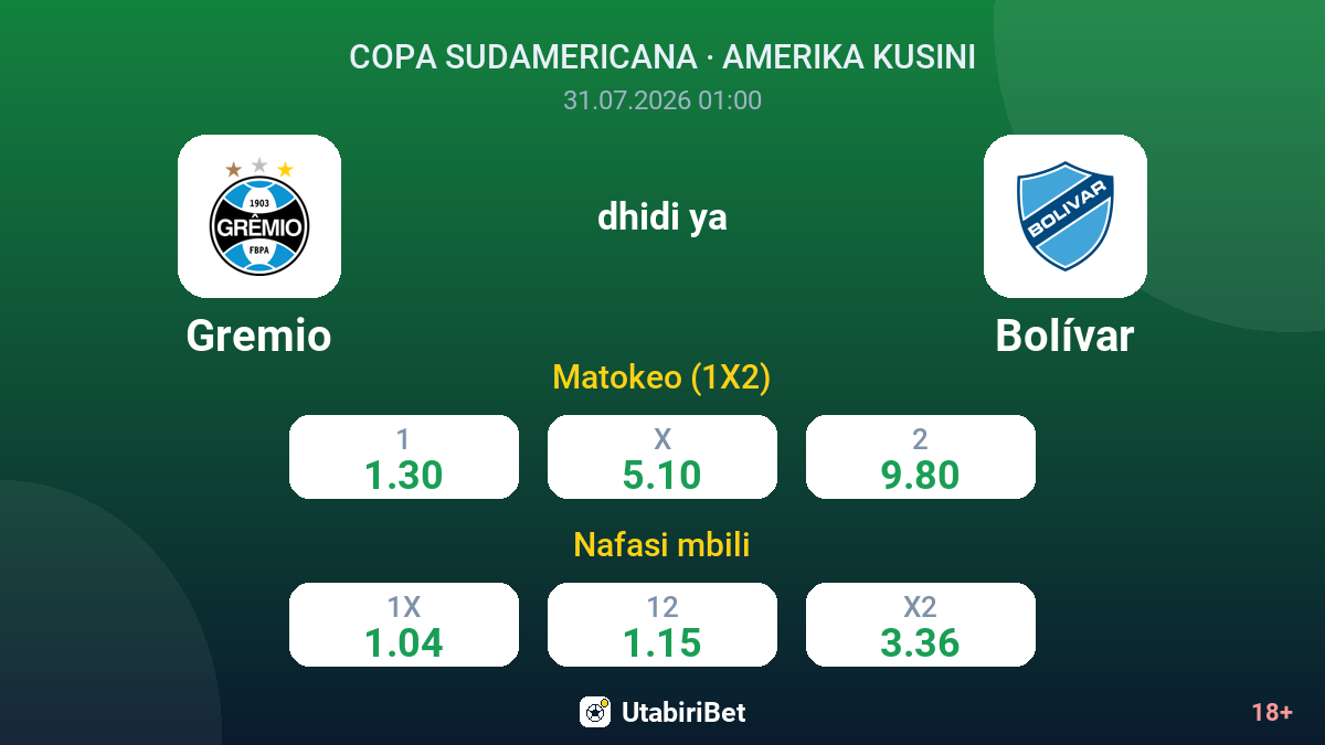 Gremio dhidi ya Bolívar — odds