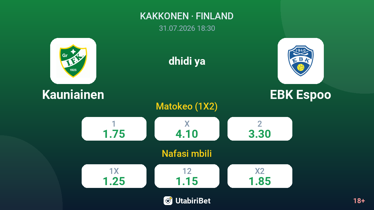 Kauniainen dhidi ya EBK Espoo — odds