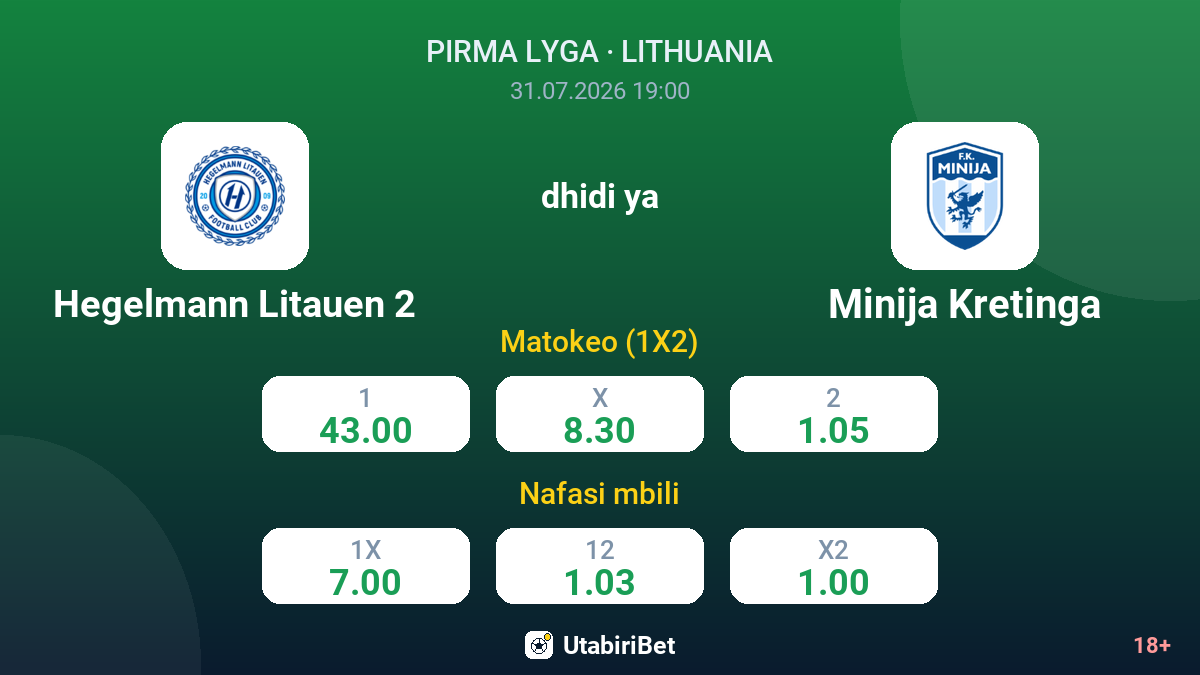 Hegelmann Litauen 2 dhidi ya Minija Kretinga — odds