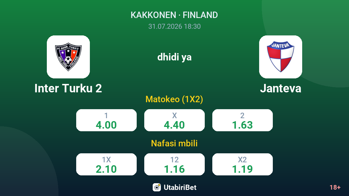 Inter Turku 2 dhidi ya Janteva — odds