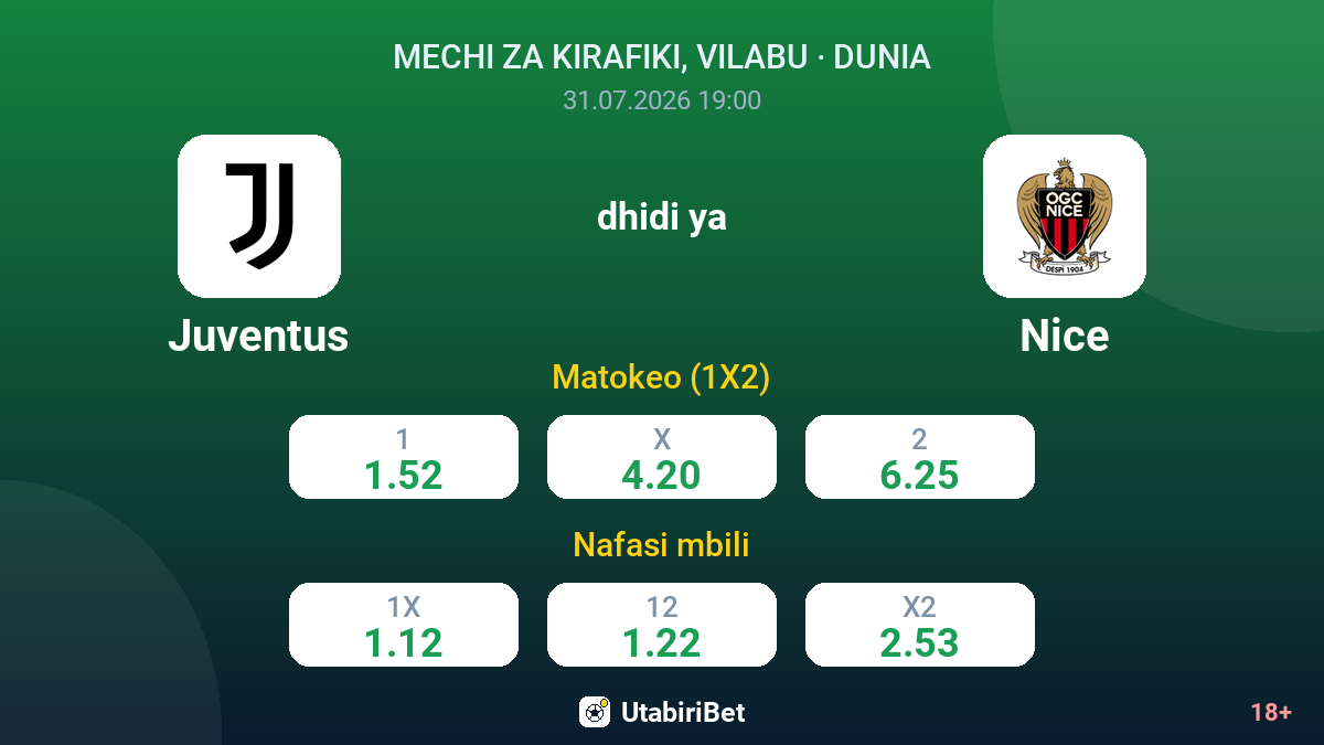 Juventus dhidi ya Nice — odds